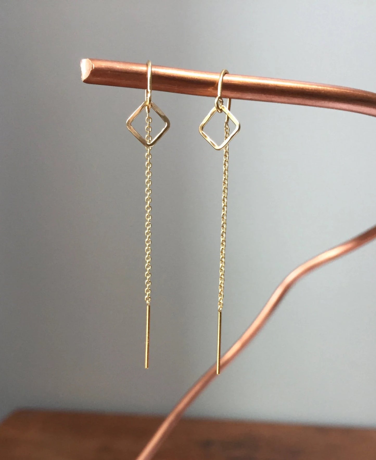 Back to Square one Threaders