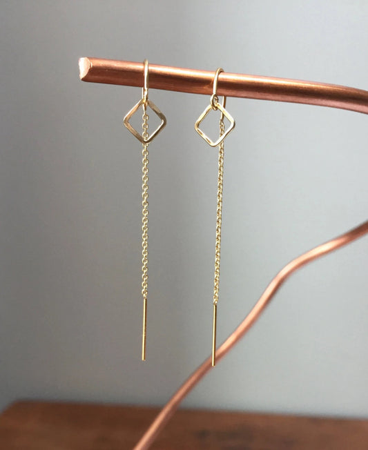 Back to Square one Threaders